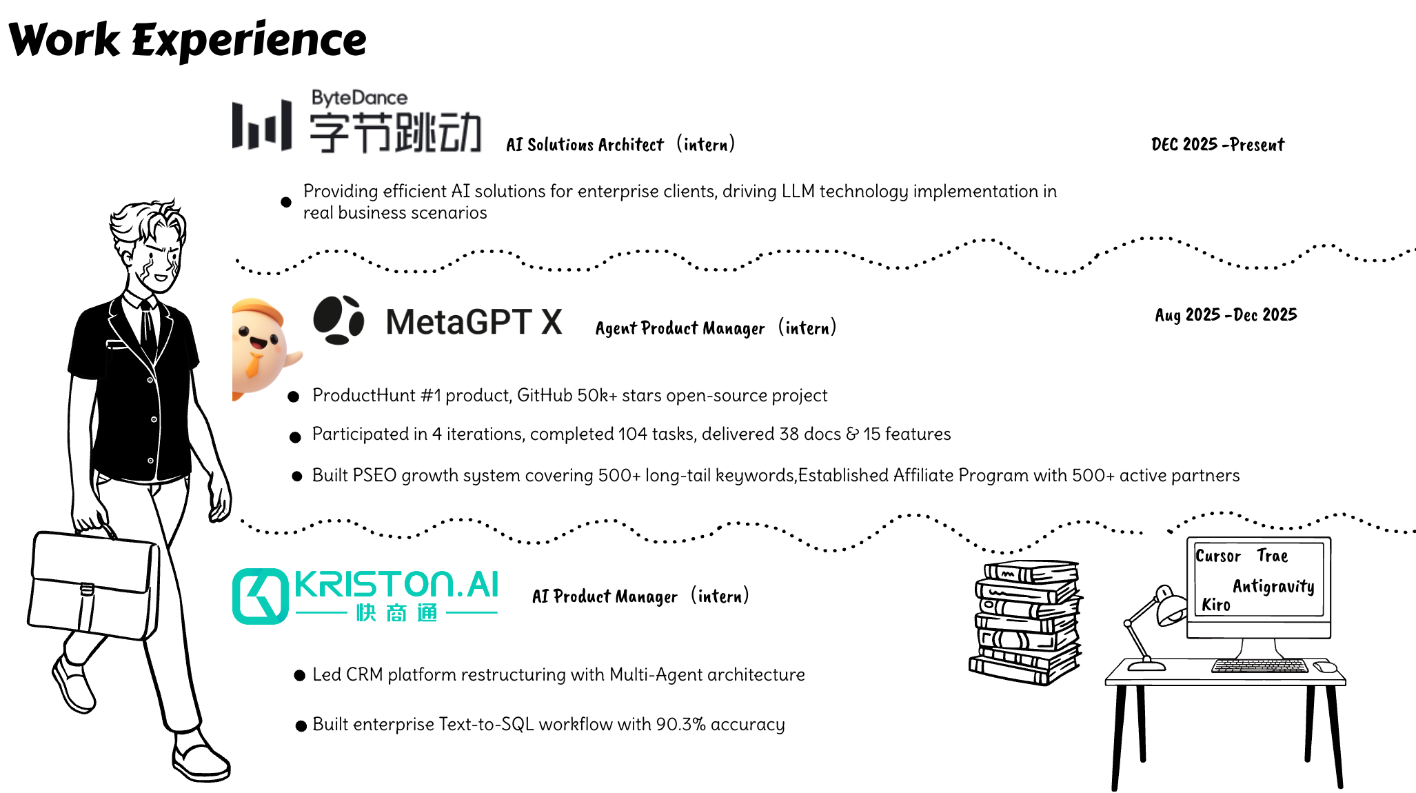 Work Experience - ByteDance, MetaGPT, Kriston.AI